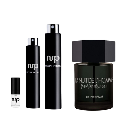 La Nuit de L’Homme Le Parfum