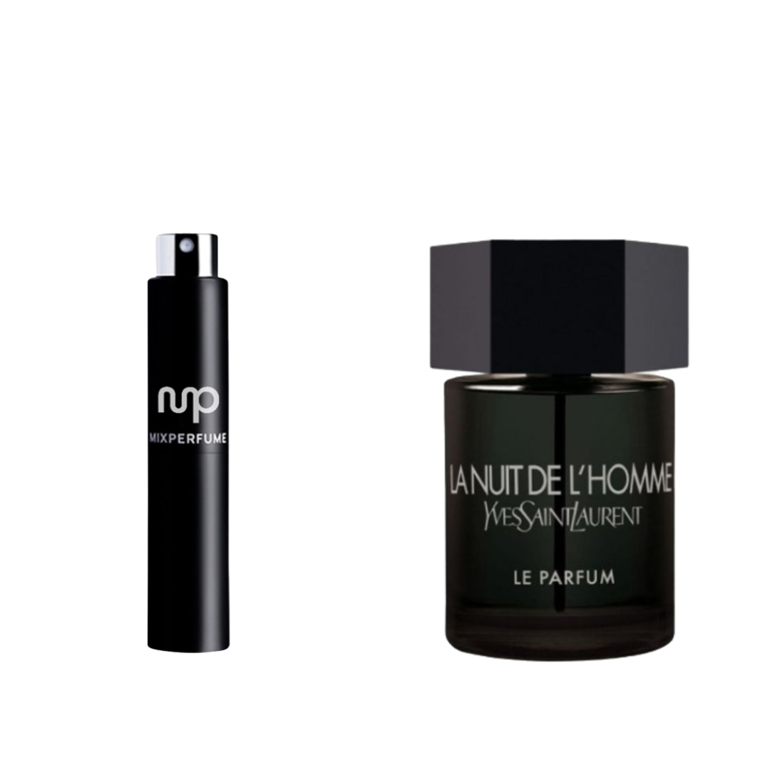 La Nuit de L’Homme Le Parfum