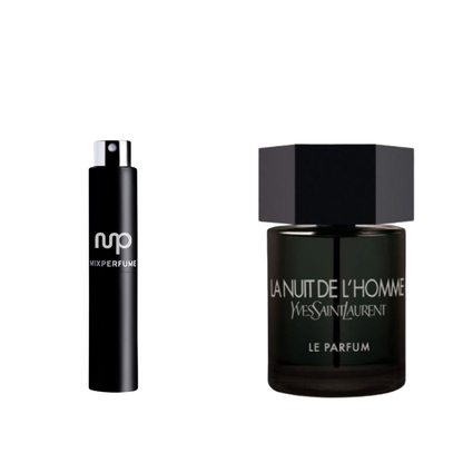 La Nuit de L’Homme Le Parfum