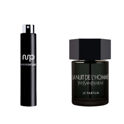 La Nuit de L’Homme Le Parfum